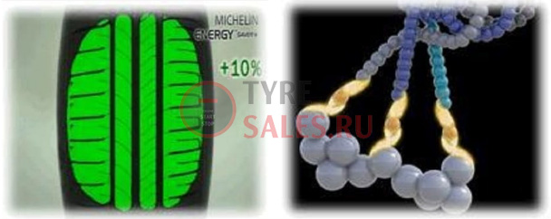 преимущества шины michelin energy saver plus